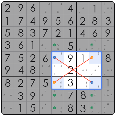 the sudoku online